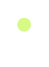 Regions